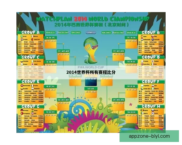 世界杯竞猜平台全面升级畅享赛事比分预测与奖励机制